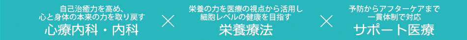 ひめのともみクリニック