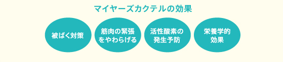 マイヤーズカクテルの効果
